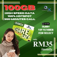 Onexox Simcard Xox Sim Card Wawa Prepaid 100GB Data High Speed 300Minutes Call Simkad 5G 4G | Mimox