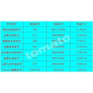 Swatch Swatch Watch Original Imported Swiss RENATA Battery 394 329 390 377 317