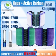 Dyson HEPA Carbon Nano Protect Filter