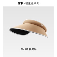 Under the Banana Outdoor Clothing Accessories Ladies Vinyl Empty Top Sunscreen Hat BM519 Ears Thicke