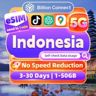 Indonesia eSIM 5G 3-30 Days Data Total 1GB - 50GB High Speed Data eSIM Indonesia SIM Card XL