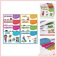 VIC 8Pcs 11 2x8 26Inch English Parts Of Speech Wall Charts For Language Learning