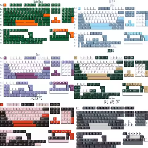 172 Keys/Set Double Shot Keycaps ABS GMK Classic Retro Clone 7u Space Keycap for MX Switches ISO ANS