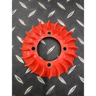 Yongcheng Car Industry DIO Lightweight Fan Blade High Horsepower JR VJR MANY