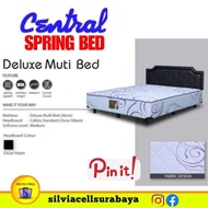 set Spring bed CENTRAL MULTIBED DELUXE set 20OKTZ3 onderdil