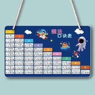 Ninety-Nine Multiplication Formula Table Card Primary School Students Second Grade Mathematics 99 Ti
