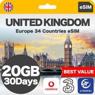 eSIM United kingdom & Europe 37 Countries Unlimited Data | eTravel