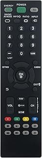 PERFASCIN AKB73655806 Replacement Remote Control fit for LG TV 47LS4500-UDAUSZLUR 37CS560UEAUSYLJR 4