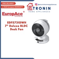 Europace EDF5731DWH 7” Deluxe BLDC Desk Fan