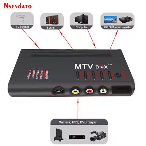 Digital MTV LCD Box Computer To VGA S-Video Analog TV Program Receiver Tuner LCD Monitor PAL NTSC Fo