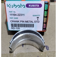 RD105/KND105 Metal road CPM