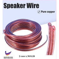 Speaker Wire 30/0.18 / Speaker Cable 30/0.18 / 2 Core Speaker Wire 30/0.18 / 30/0.18 x 2Core Speaker