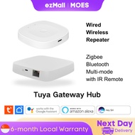 MOES Tuya Gateway, Wireless Wired Zigbee Bluetooth Matter IR WiFi Mesh Hub Work with Tuya Smart Life