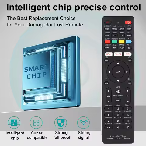 Universal Remote Control for Samsung, LG, Vizio, Sony, TCL, Hisense, Insignia Smart TV - Replacement
