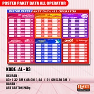 STIKER POSTER PAKET DATA ALL OPERATOR + LAMINASI GLOSSY