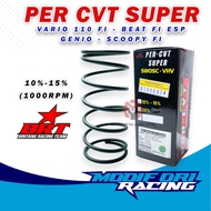 Beat FI Per CVT BRT Beat Scoopy FI ESP Genio Per CVT racing Scoopy 2021 Beat Deluxe Vario 110 FI ESP