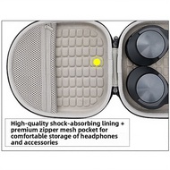 【New Product】Portable Hard-shell Headphone Storage Case for Panasonic for Technics EAH-A800