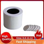 Air Purifier Filter for Levoit Core Mini-RF Air Purifier H13 True HEPA Filter with Aromatherapy Spacer Replacement Part