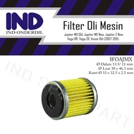 Filter-Saringan Oli Mesin Atas Jupiter Z New Robot-Salib 2010-2012