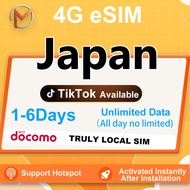 Japan eSIM Unlimited 1-6Days High Speed Travel Data | Japan eSIM Card | DOCOMO