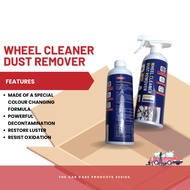 Car Care_Wheel Cleaner & Dust Remover