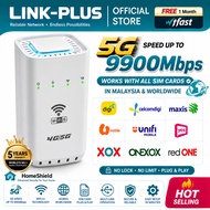 5-Year Warranty 1-On-1 Service AC1200 5G LTE CPE PRO WiFi Router | Dual Band 2.4GHz/5GHz SIM Card Mo
