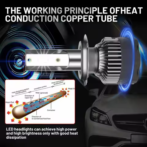 HLXG Mini Canbus lampada H4 H7 LED Car Headlight 100000LM 6000K 8000K Lamp H1 9005 HB3 9006 HB4 H8 H