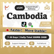Cambodia eSIM Unlimited 4G Data  | Instant Pickup Via Link | High Speed Travel Cambodia SIM