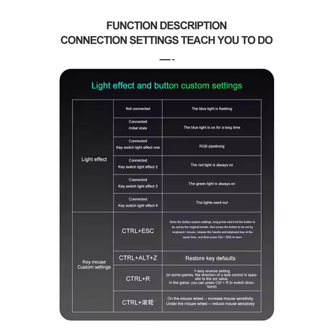 G6L Gaming Keyboard Mouse Converter Portable Wired Mobile Controller Adapter