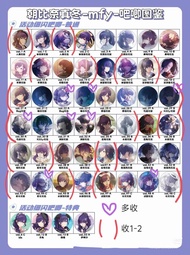 收朝比奈真冬mfy 周邊 吧唧 襟章 pjsk 世界計劃