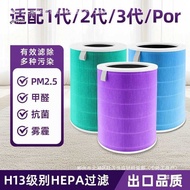 Suitable for Air Purifier Filter Element 2S/1/2/3/4/5 Generation/4PROH/4lite/5S/F1 Filter Mesh