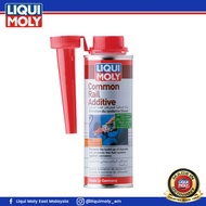 LIQUI MOLY Common Rail Additive (250ML)