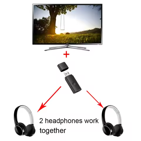Bluetooth Spliter Wireless Audio Transmitter Adapter For 2pcs Headphones Working Together, 2 Wireles