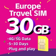 Europe SIM Card Total 30GB+Unlimited Data +Hotspot Travel Prepaid+4G/5G Sim Card 欧洲上网卡