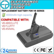 21.6V V8 Battery For V8 Series V8 Absolute /Fluffy/Animal/ Li-ion Vacuum Cleaner Battery