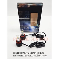 GraphicRay LED H8/H9/H11 6000K 3800ML 45W