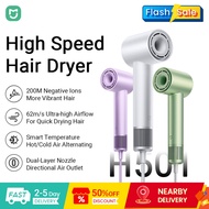 Mijia H501 High Speed Hair Dryer With Negative Ion (1600W)