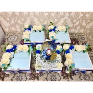 SET DULANG HANTARAN SEWA