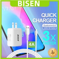 BISEN BC878 20W Realme Charger Micro USB / Type C Fast Charger for Realme C11 C12 C15 C21Y C25Y C25S C35 C2 C3 5 5i 5Pro 6 6i 6Pro 7 7i 7Pro 8 8i 8 Pro 9 Pro Plus Narzo 20 30A 50 50i 50A Prime XT GT Master QC3.0 4A USB Wall Charger Adapter with Cable