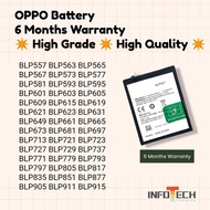 Oppo Smartphone Battery BLP565 593 BLP567 BLP581 BLP573 BLP595 BLP601 BLP609 BLP603 BLP623 BLP615 BL