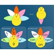 [Teaching aids] Birds eager to learn