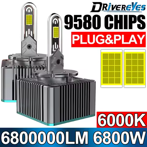 CANBUS Light D1S D3S D2S D4S D5S D8S LED Headlight Bulb for Car 12V D1R D2R D3R D4R Auto Headlamps T