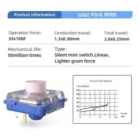 Kailh Low Profile Silent Mechanical Keyboard Switch Deep Sea Islet Pink MINI Linear Applicable to 13