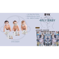 BYK Baby Mask 3D 4Ply KN95 Surgical Face Mask - Pink Bunny