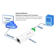 RS485 to Ethernet Converter Tiny Size Serial Server -DR134 Support /UDP/HTTP/DHCP/DNSP Modbus /RTU