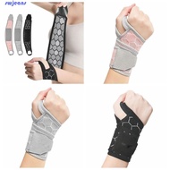 SWJEANS Sports Wrist Guard, Breathable Polyester Fiber Wrist Guard Band, Powerlifting Cellular Mesh Design Right Left Hand Pink/Grey/Black Compression Wrist Support Women