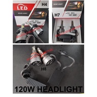120W H4 H7 H8 H11 LED Headlight Bulb 12V High Beam Low Beam 50000 Hours