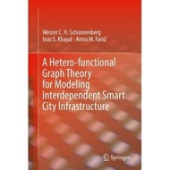 Historical Graphic Theory Book Hetero