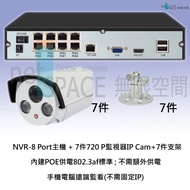 Nvr Video Surveillance Poe Video Host 7 Network Monitor