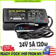 240V AC to 24V DC 5A 8A 120w Switching Power supply adapter POE desktop Amplifier Water filter print